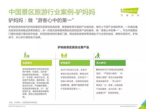 中國景區(qū)旅游消費研究報告 旅游咨詢服務(wù)的重要性與發(fā)展趨勢